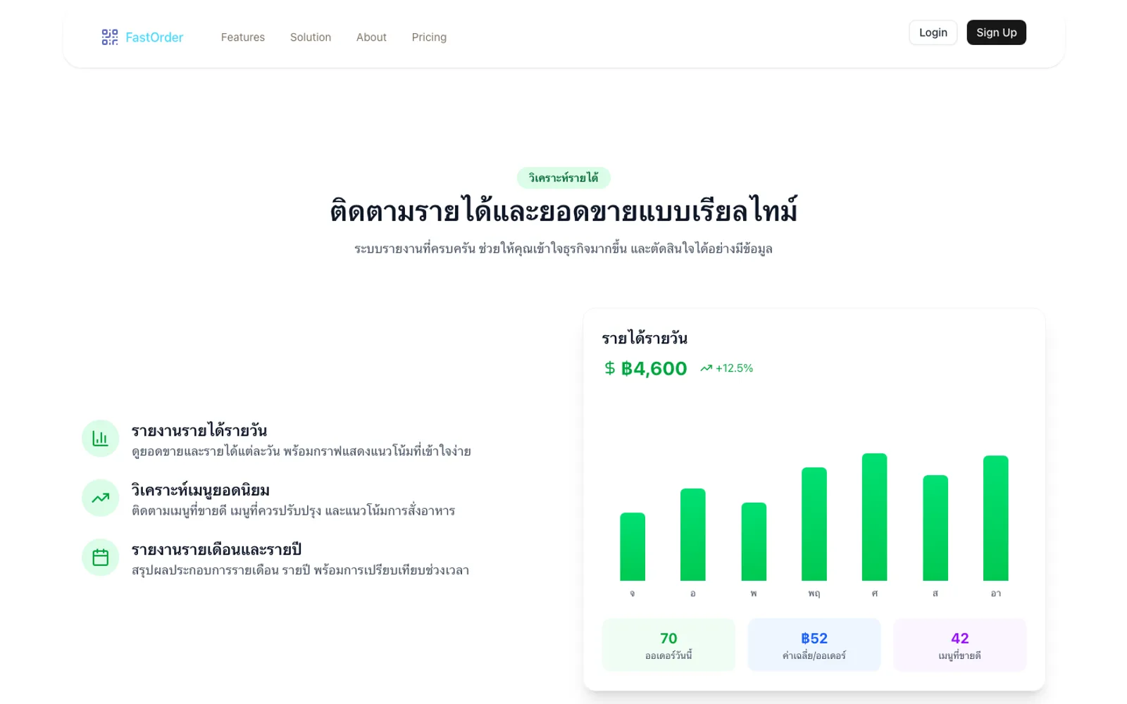 FastOrder — ติดตามออเดอร์แบบเรียลไทม์