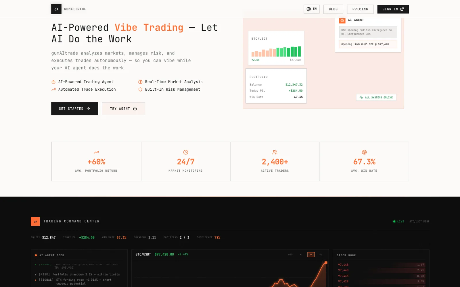 gumAItrade — บอทเทรดคริปโตขับเคลื่อนด้วย AI
