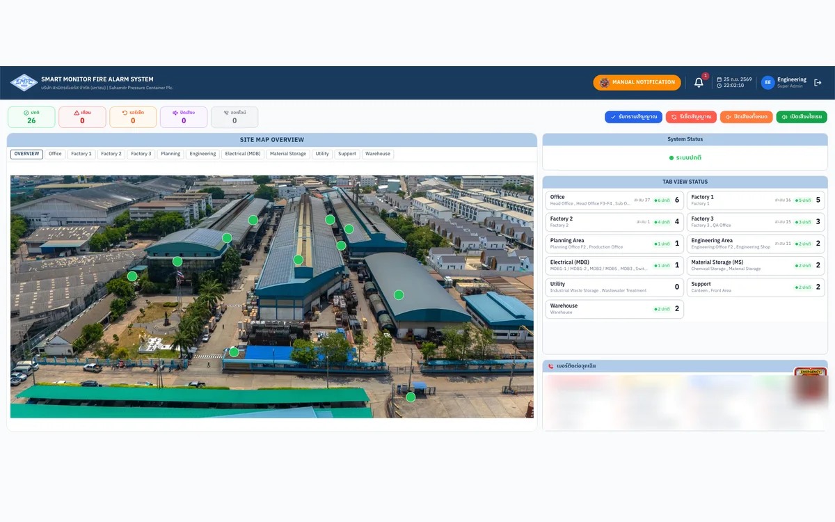 Smart Monitor Fire Alarm — Industrial Monitoring Web App
