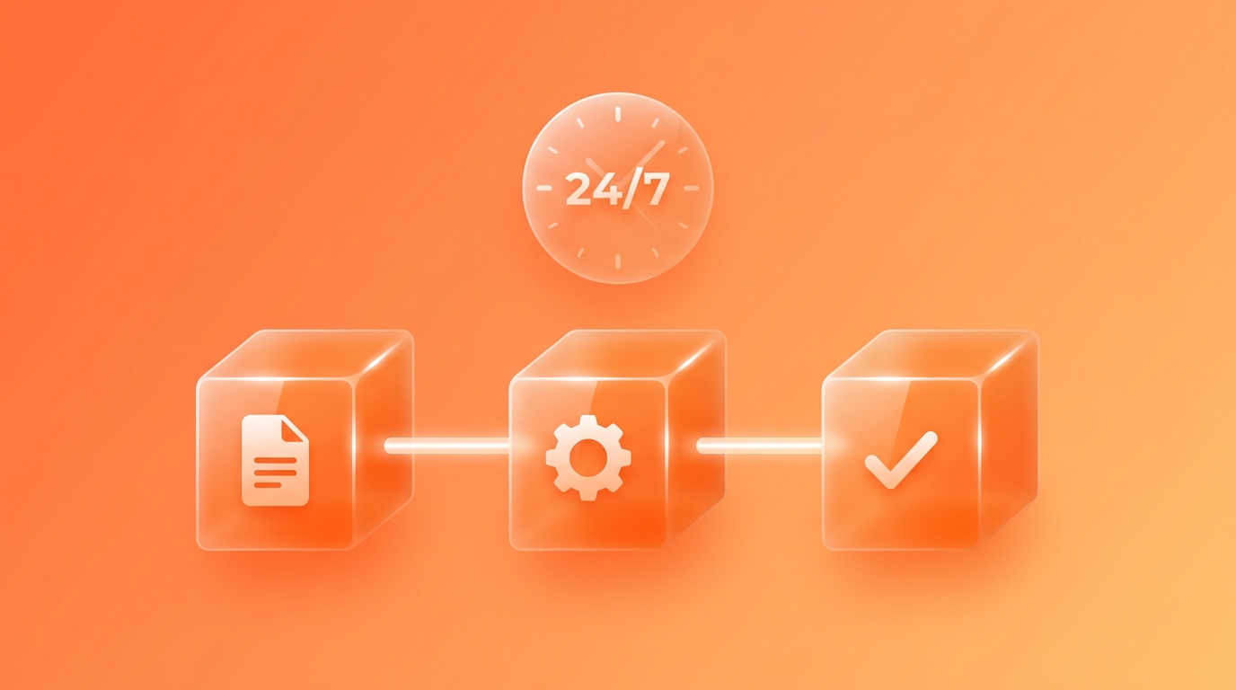 Tự động hóa quy trình